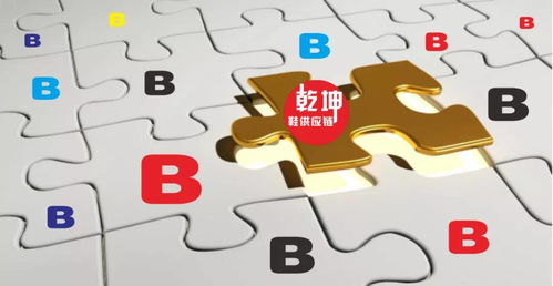 大家好,我是乾坤供应链平台,中国优质鞋供应链交易平台,你成功的选择